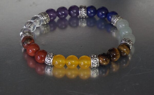 Stretch Bracelet to Balance Body Mind Soul - Chakra Set 7 Gemstone
